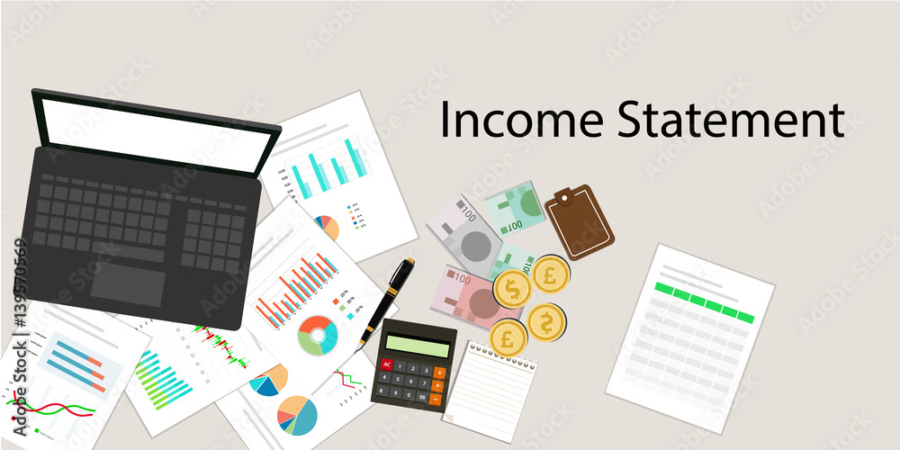 calculate the income statement with calculator and worksheet document