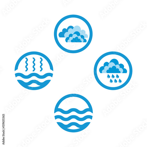 Water cycle infographics. The water cycle vector diagram of precipitation, collection, evaporation and condensation, icons set. Vector illustration