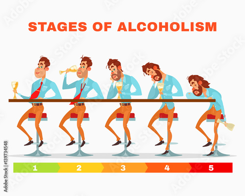 Vector cartoon illustration of men at different stages of alcoholic intoxication.
