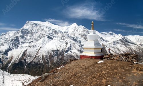 Panoramic view of Annapurna range