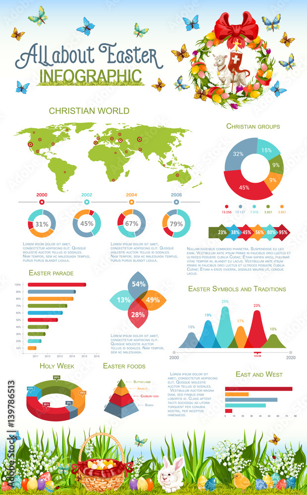 Easter and Holy Week infographic design