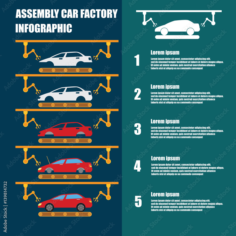 assembly car infographic / assembly line and car production plant