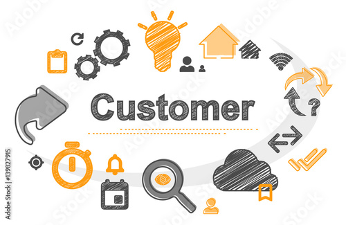 Customer | Scribble Concept