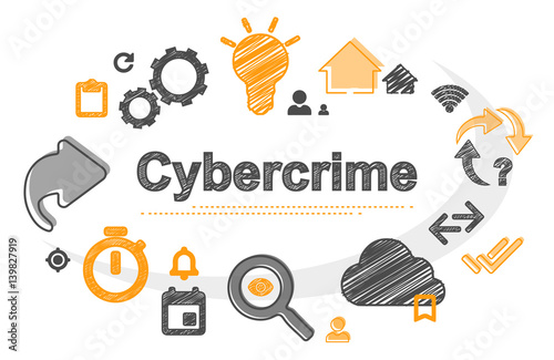 Cybercrime | Scribble Concept