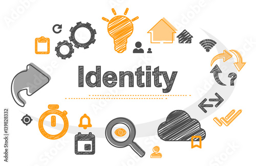 Identity | Scribble Concept