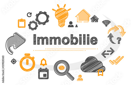 Immobilie | Scribble Concept