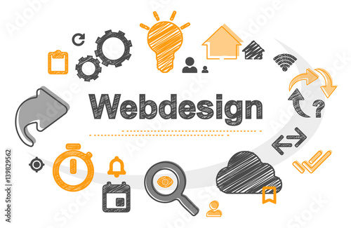 Webdesign | Scribble Concept