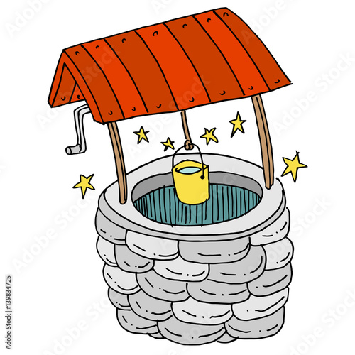 Lucky Wishing Well