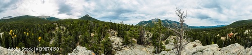 Panoramic Colorado Vista