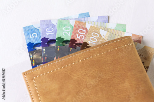 Canadian Dollars and credit cards in mustard coloured leather wallet