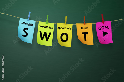 SWOT analysis sign in Sticky notes with green background