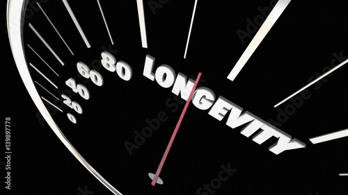 Longevity Lasting Life Span Word Speedometer 3d Animation