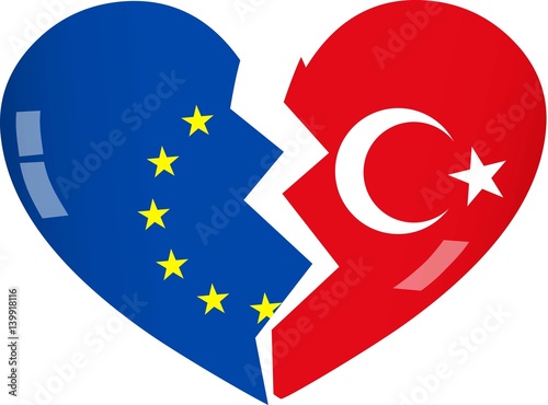 Europa - Türkei