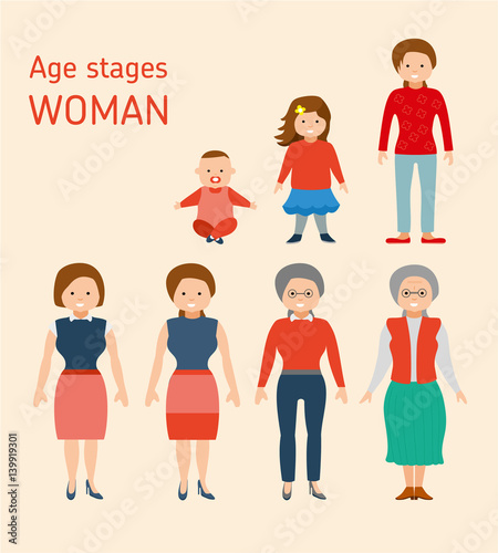 Age stages of a Europeans woman. Represented baby, infant, junior school pupil, teenager, high school student, young adult, mature person, pensioner and old lady. Flat style illustration.