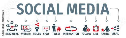 Banner Social Media. Piktogramme mit Schlüsselwörtern