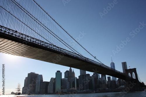 Manhattan skyline