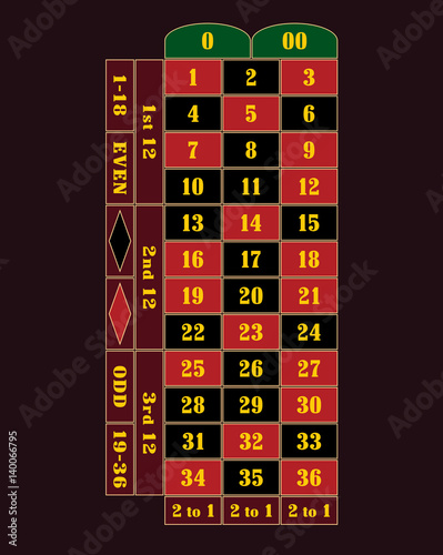 Traditional American Roulette Table vector illustration