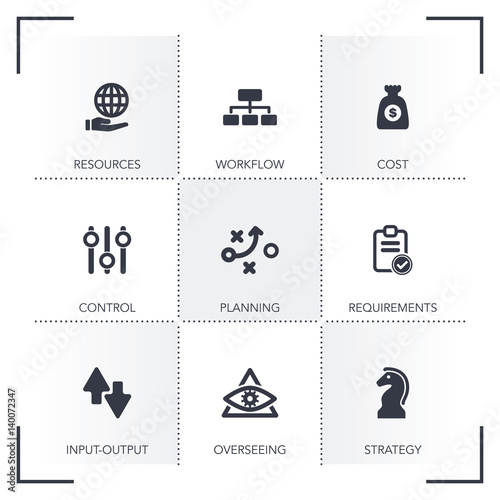 OPERATIONS MANAGEMENT ICON SET