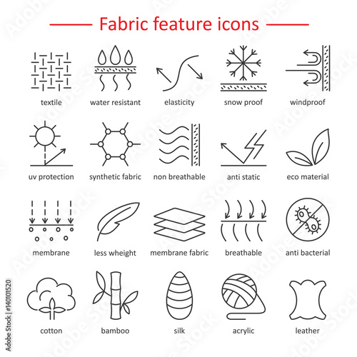 Fabric feature line icons. Pictograms with editable stroke for g