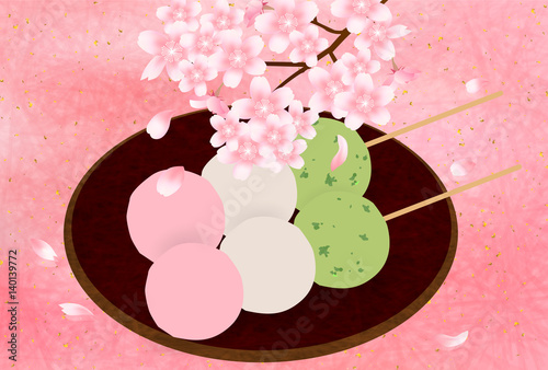桜　団子　お茶　背景