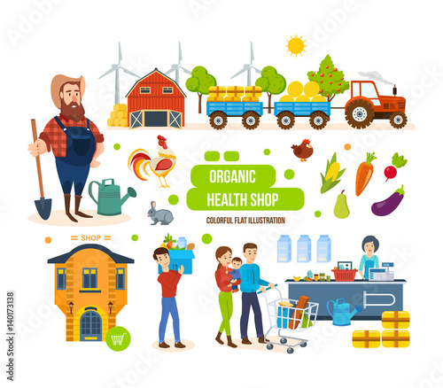 Agricultural products, livestock, purchase, sale of goods and delivery.