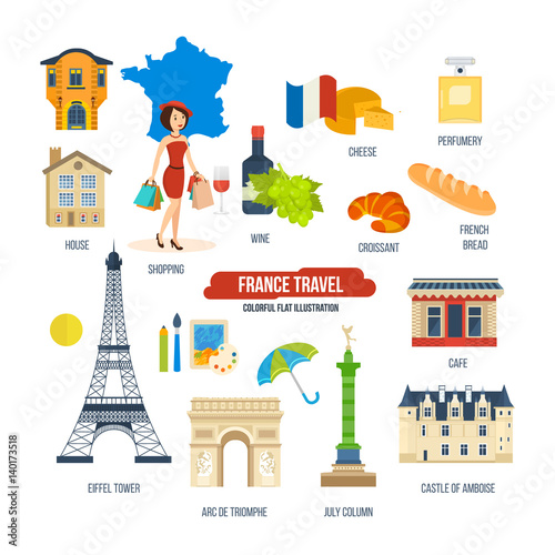 Familiarity with traditions, culture, architecture, sights, food, drinks and atmosphere.