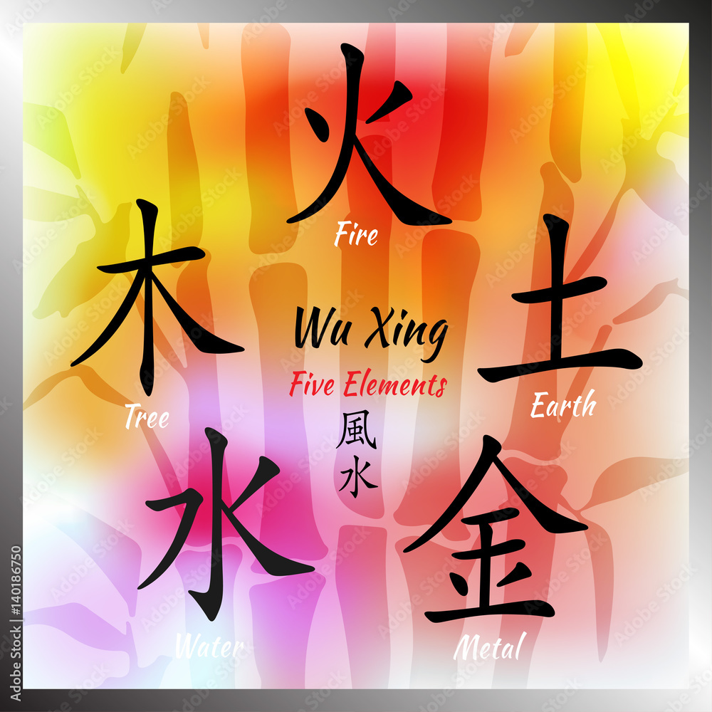 Five Feng Shui Elements Set - Chinese Wu Xing symbols. Translation of chinese hieroglyphs- wood, fire, earth, metal, water.