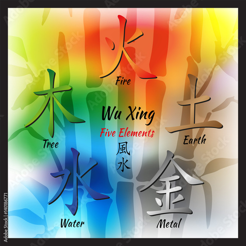 Five Feng Shui Elements Set - Chinese Wu Xing symbols. Translation of chinese hieroglyphs- wood, fire, earth, metal, water.
