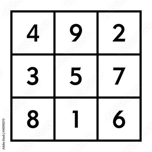 3x3 magic square of order 3 assigned to astrological planet Saturn with magic constant 15. The sum of numbers in any row, column, or diagonal is always fifteen. Black and white illustration. Vector.