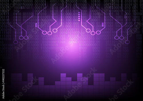 Futuristic digital purple technology background vector design