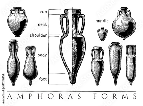 Amphora forms set photo