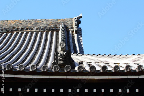 寺院の屋根
