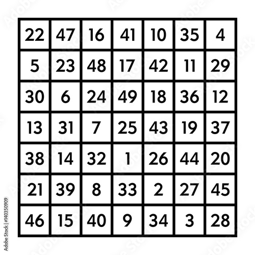 7x7 magic square of order 7 of astrological planet Venus with magic constant 175. The sum of numbers in any row, column, or diagonal is always one hundred seventy-five. Illustration over white. Vector