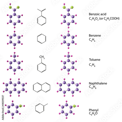 Set of molecules: Naphthalene, Benzoic acid, Benzene, Toluene, Phenyl.