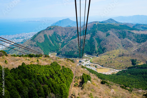 Beppu is a city in Ōita Prefecture on the island of Kyushu, Japan. It is situated between the sea and the mountains. It is famous for its hot springs.