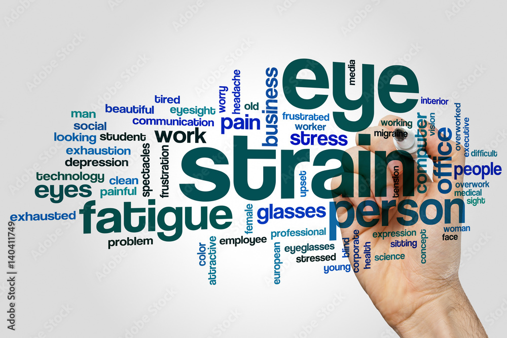 Eye strain word cloud Eye strain word cloud