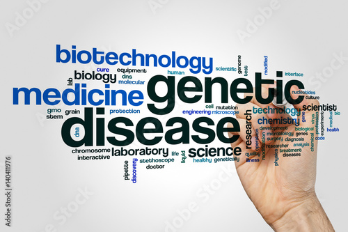 Genetic disease word cloud