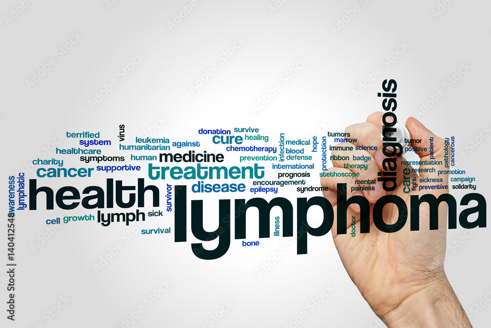 Lymphoma word cloud Lymphoma word cloud