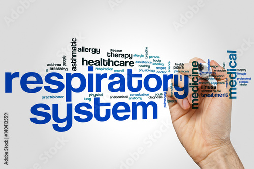 Respiratory system word cloud
