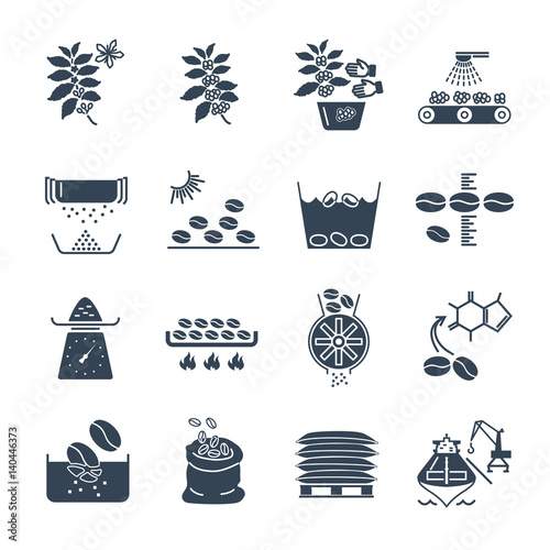 set of black icons coffee production and processing