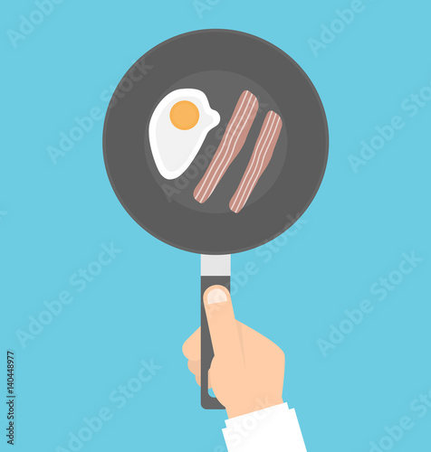 Hand holding frying pan with an egg and bacons on it