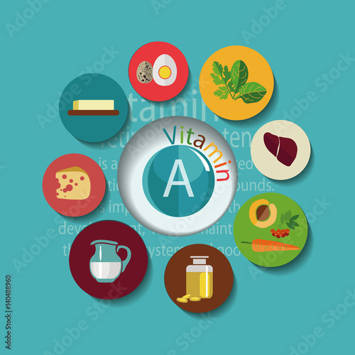 vitamin A