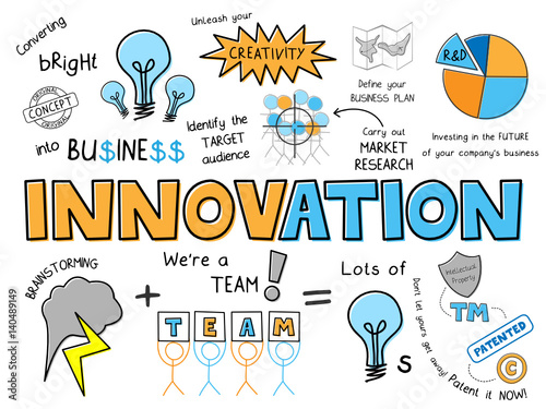 INNOVATION Vector Line Icons