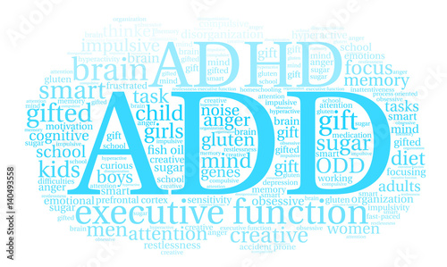 ADD Word Cloud on a white background. 