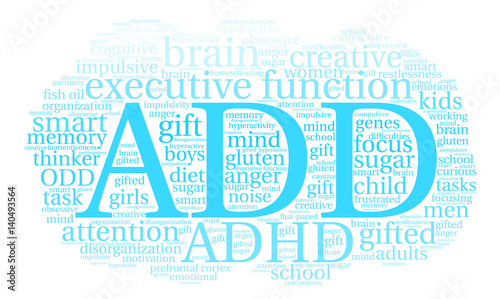 ADD Word Cloud on a white background. 