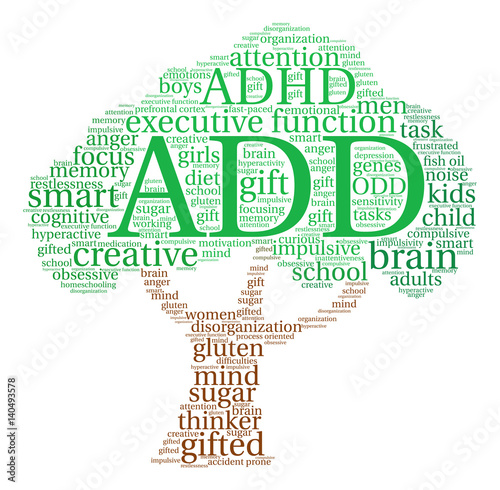 ADD Word Cloud on a white background. 