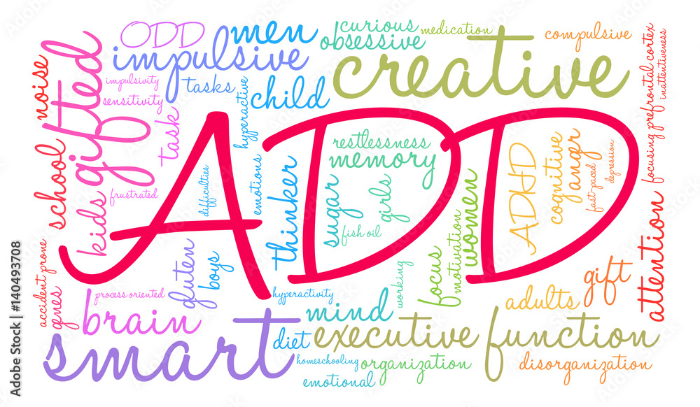 ADD Word Cloud on a white background. 
