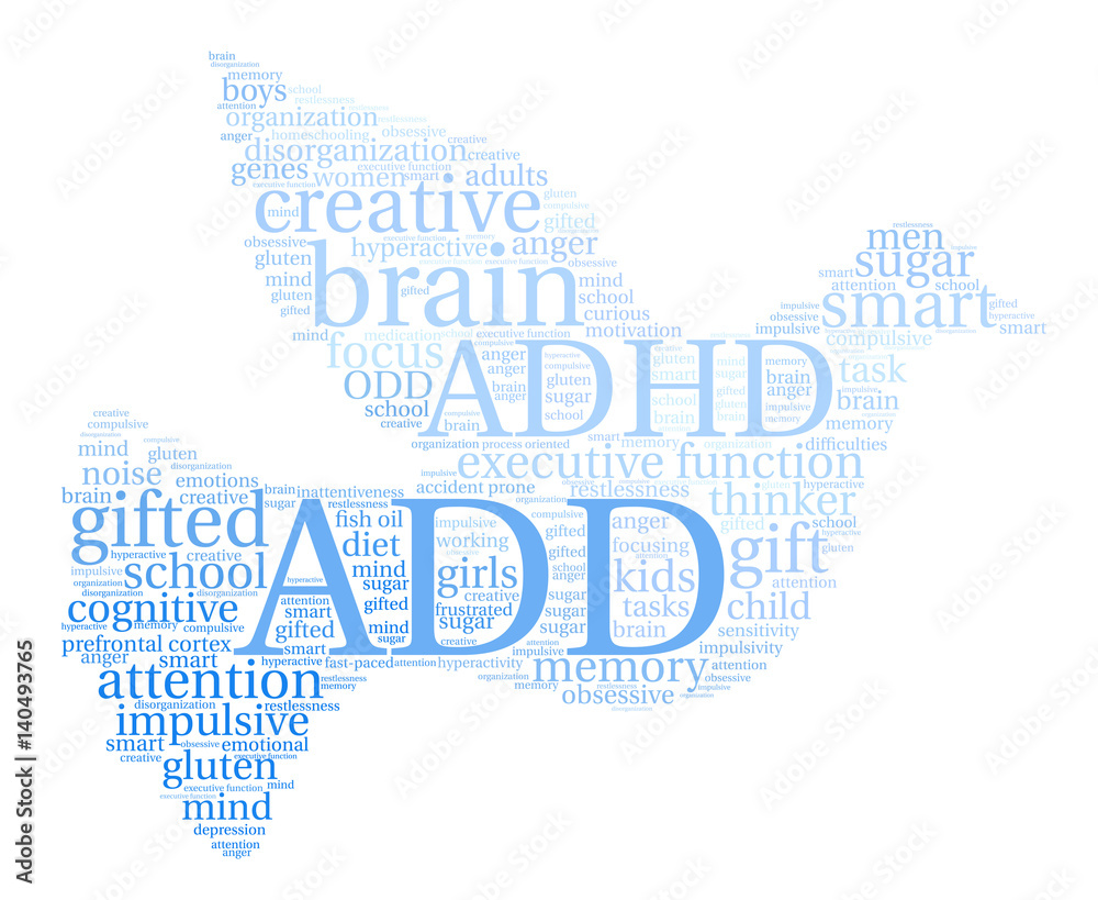 Obraz premium ADD Word Cloud on a white background. 