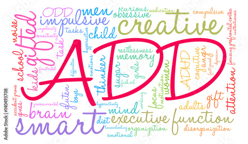 ADD Word Cloud on a white background. 