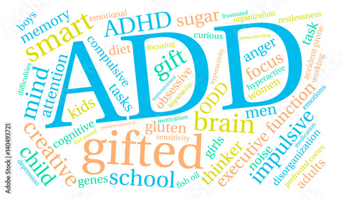 ADD Word Cloud on a white background. 
